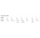 碎紙機(jī)保密等級(jí)